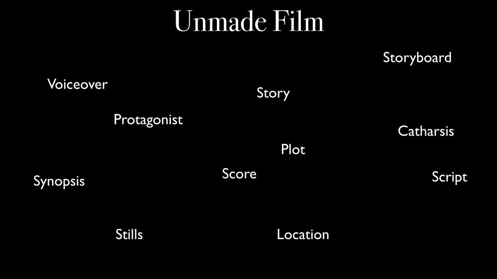 Unmade Film: The Proposal, d'Uriel Orlow